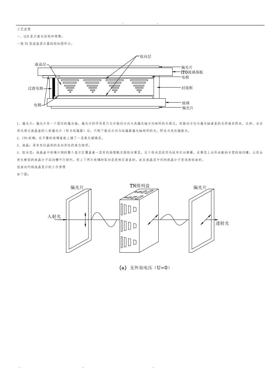 LCD(液晶显示器)工艺流程_第1页