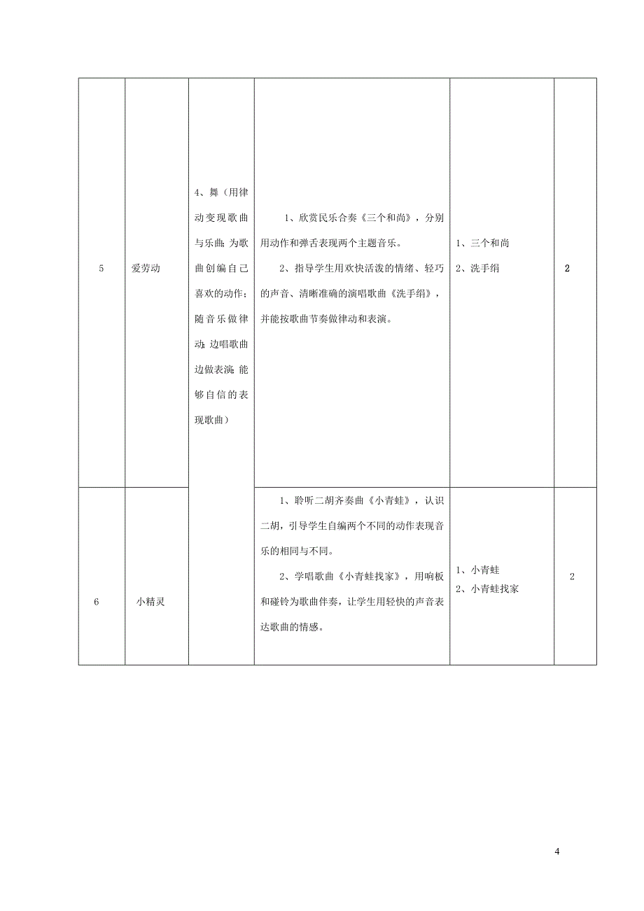 4编号(最终版)小学一年级音乐上册课程纲要_第4页