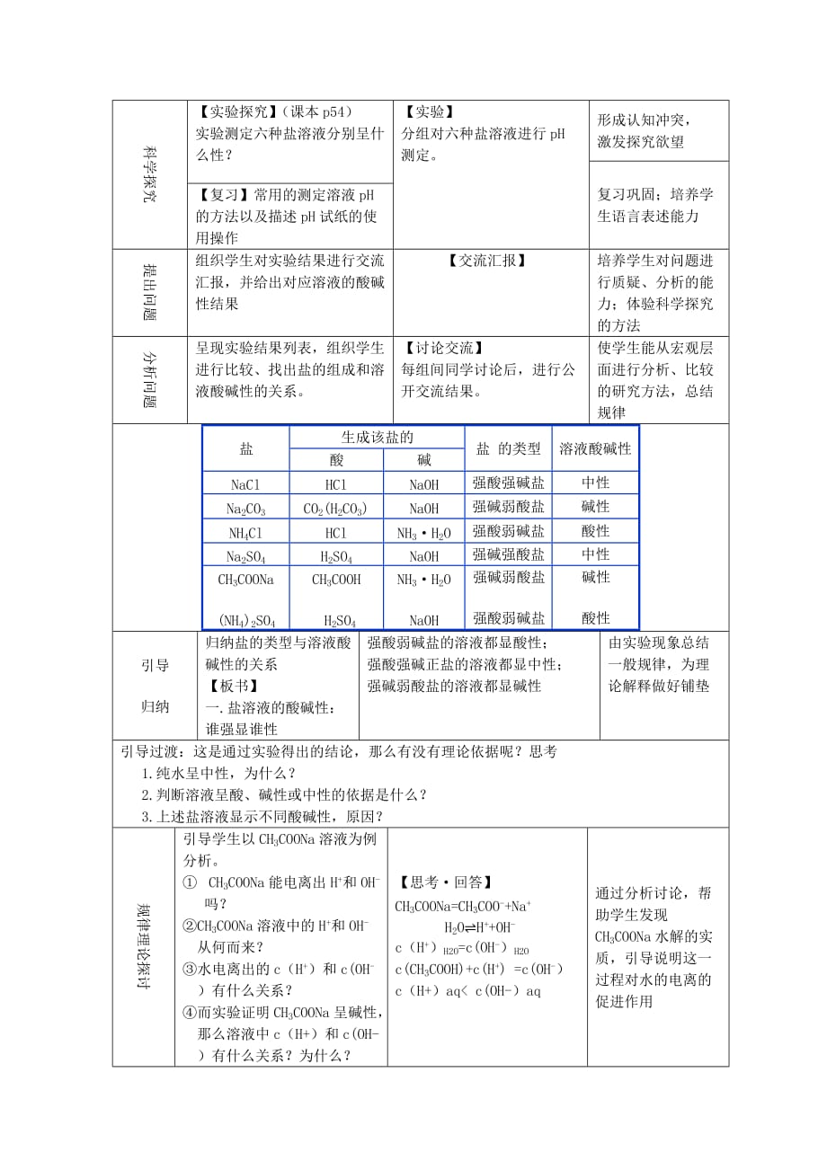 宁夏青铜峡市高中化学第三章水溶液中的离子平衡3.3盐类的水解教学设计1新人教版选修4_第2页