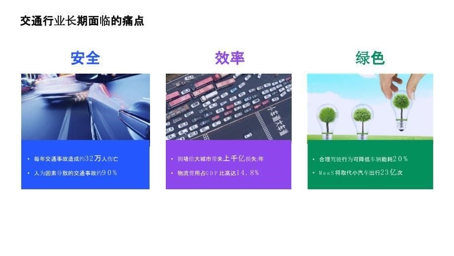 2020未来交通白皮书_第5页