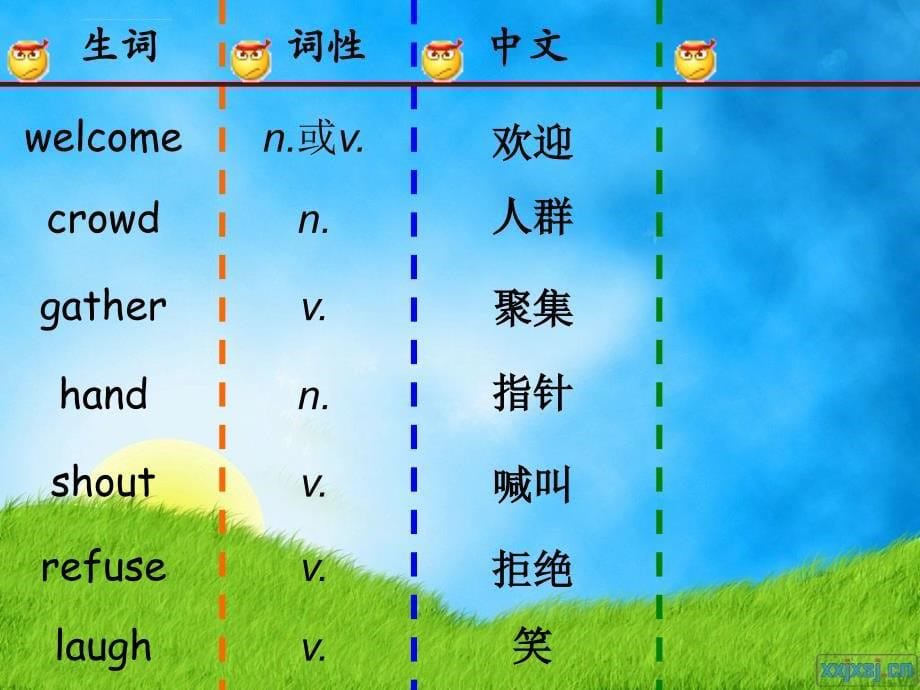 何尔喜精讲新概念英语第二册(第9课)课件_第5页