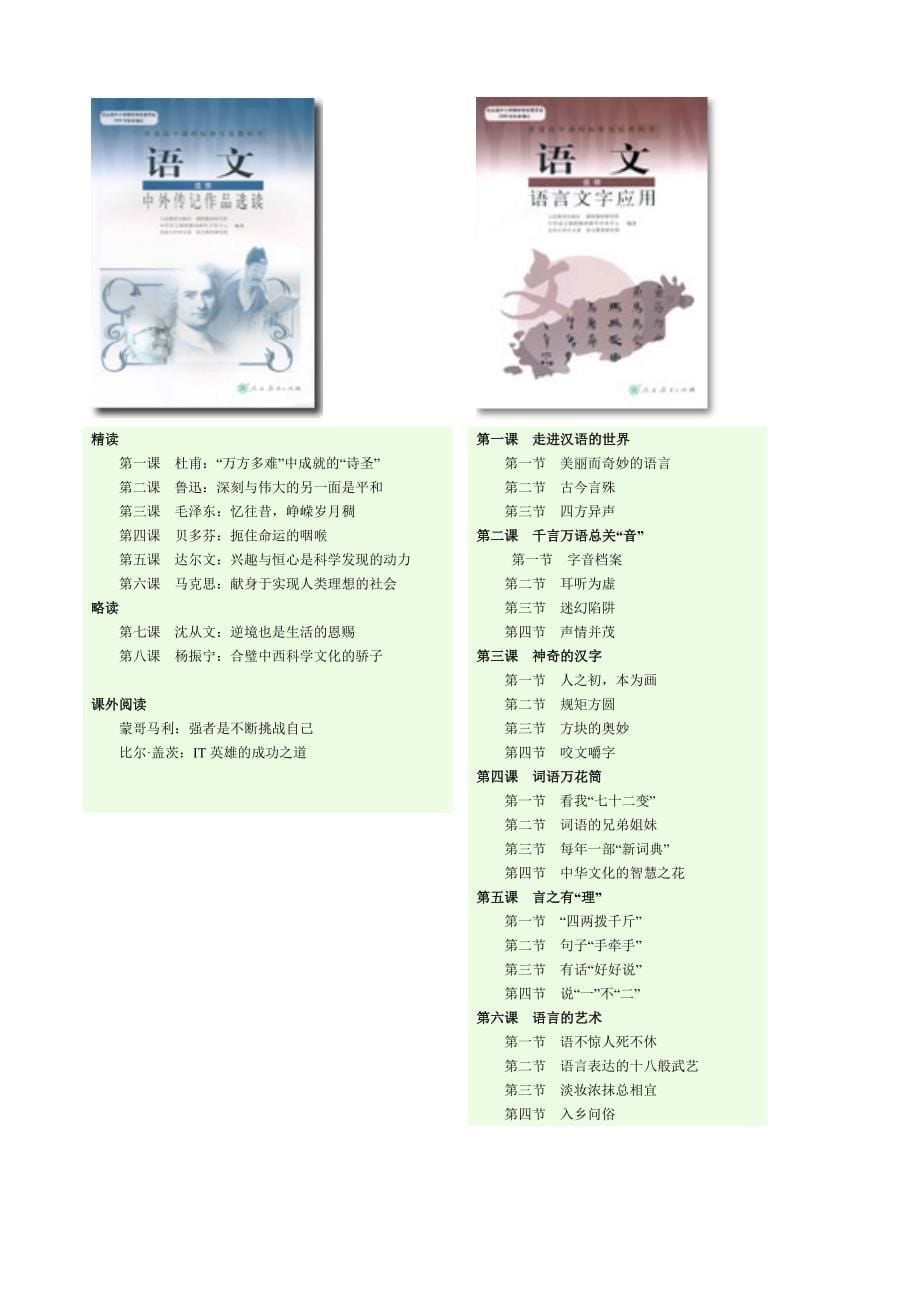 人教版高中语文必修教材和选修教材目录-_第5页