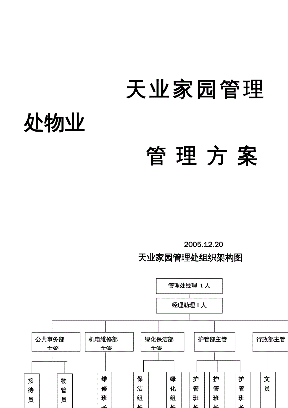 {企业管理咨询}金龙地产公司物管咨询报告239DOC_第2页