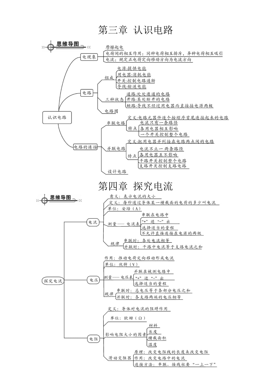 九年级上物理思维导图(教科版)-_第2页