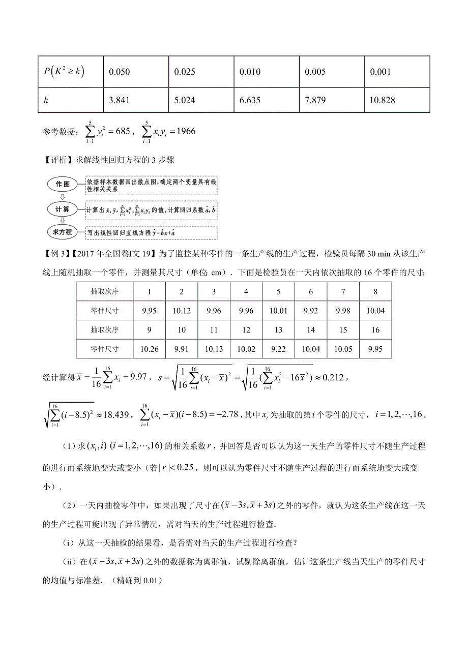 冲刺2021届高考数学存在问题之解决专题03 概率与统计（理）（原卷版）_第3页