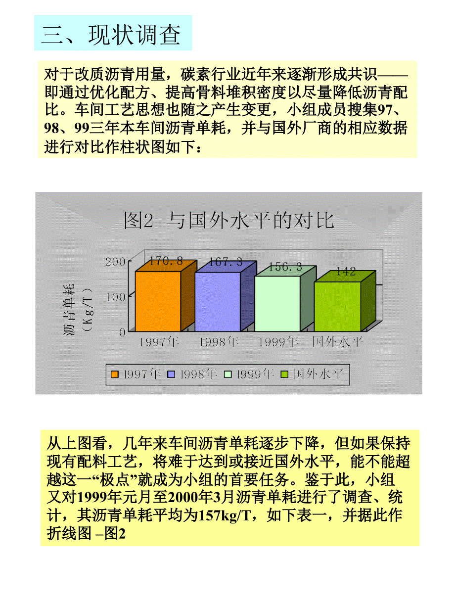 优化配料工艺(参考)课件_第4页