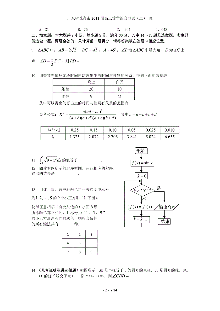 广东省珠海市高三数学综合测试（二） 理_第2页