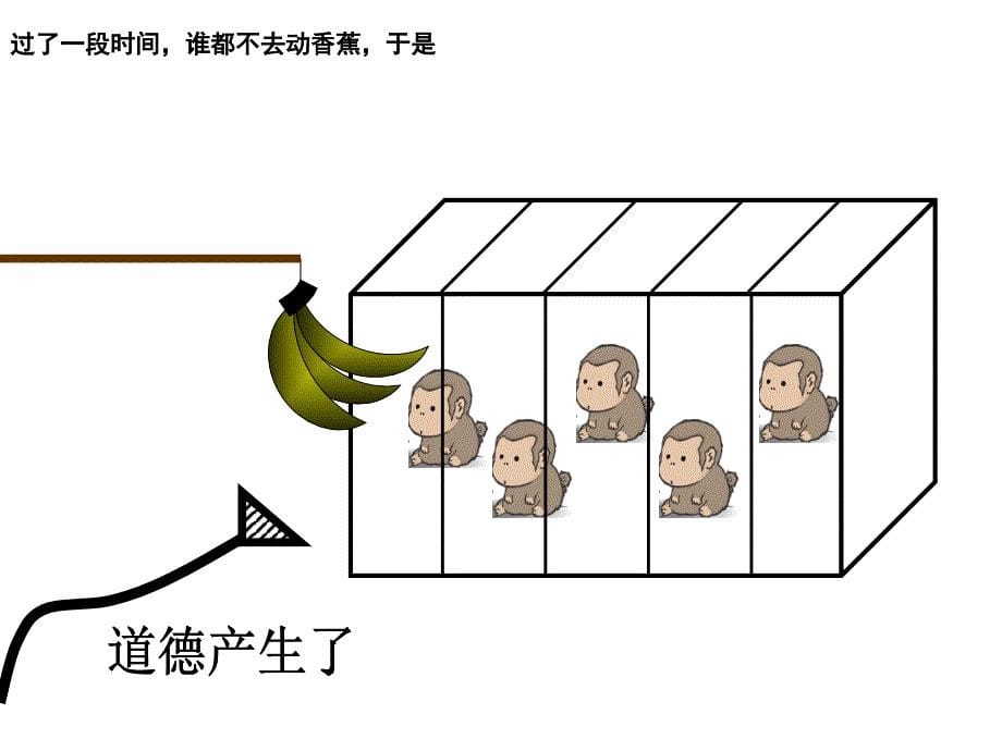 企业文化i溯源―xf课件_第5页