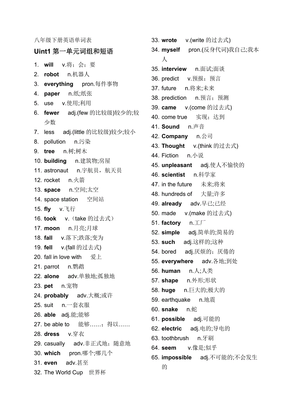 八年级下册英语单词表(人教版)-最新_第1页