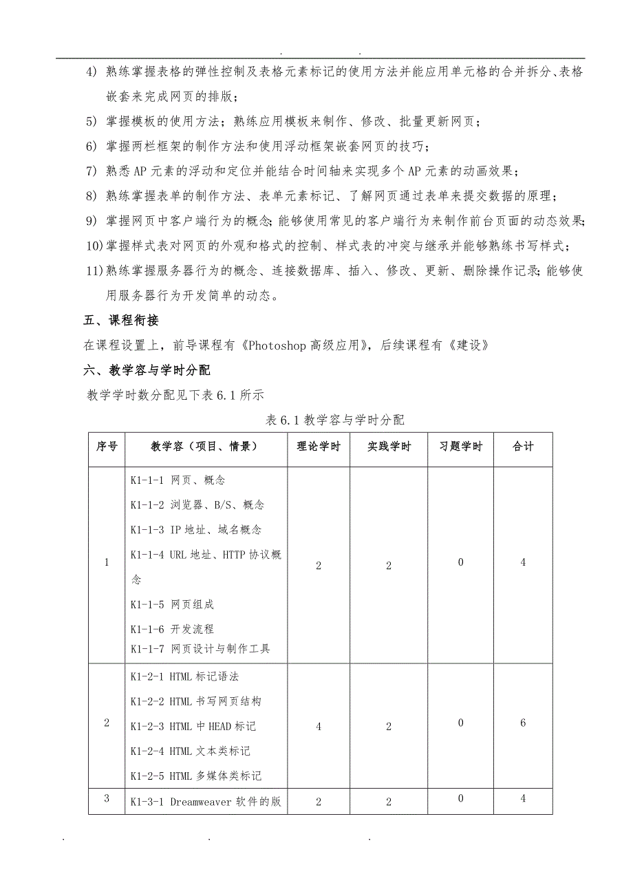 502043《网页设计与制作》课程标准_第3页