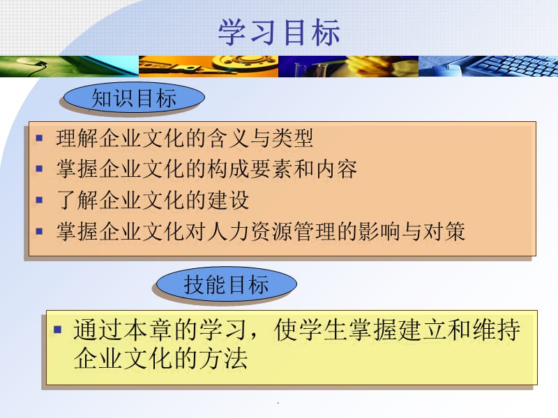 企业文化与人力资源管理ppt课件_第2页