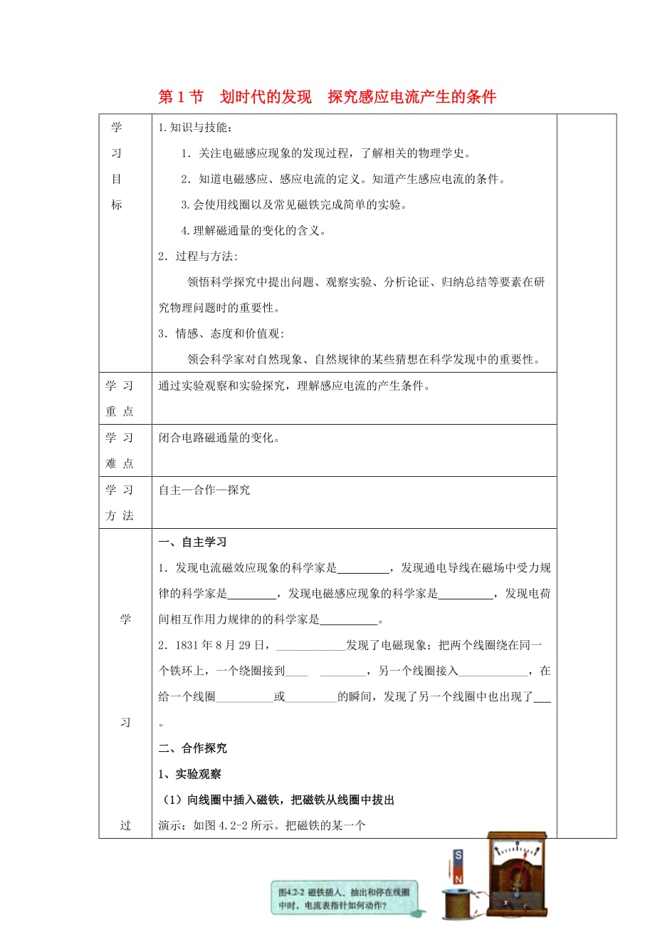 吉林省伊通满族自治县高中物理4.1划时代的发现4.2探究感应电流产生的条件学案（无答案）新人教版选修3-2_第1页