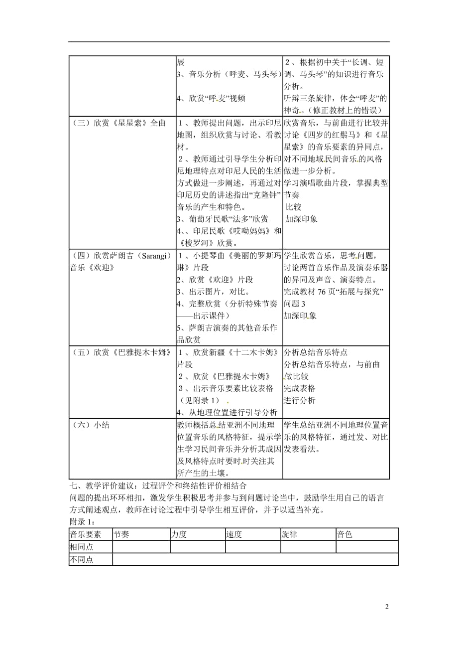 高中音乐《第四单元 国之瑰宝—京剧》第十节 历史悠久的亚洲传统教学设计_第2页