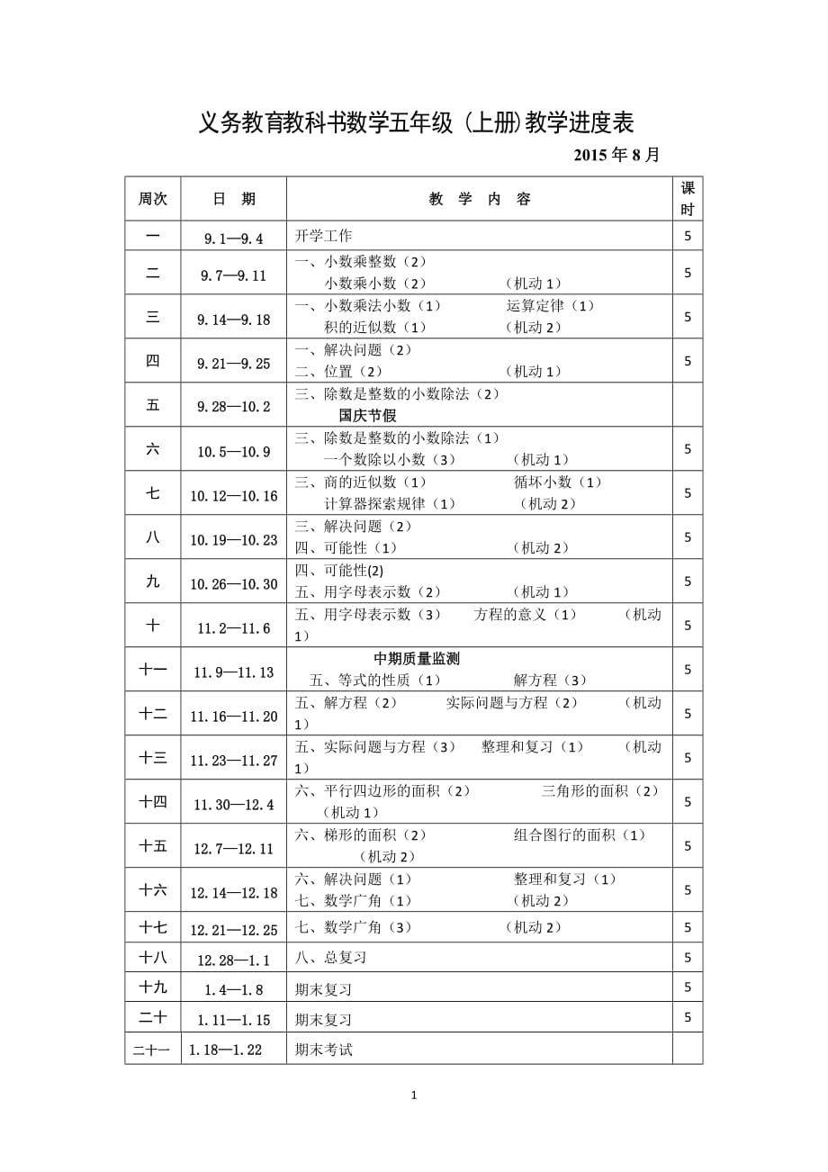 五年级上册数学教学进度安排表--_第1页