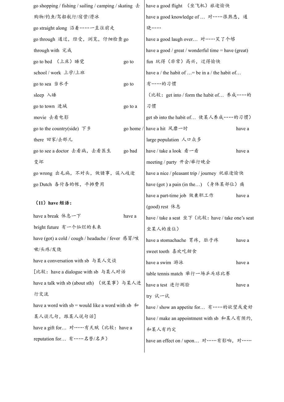 【整合】高考英语动词短语大汇总_第5页