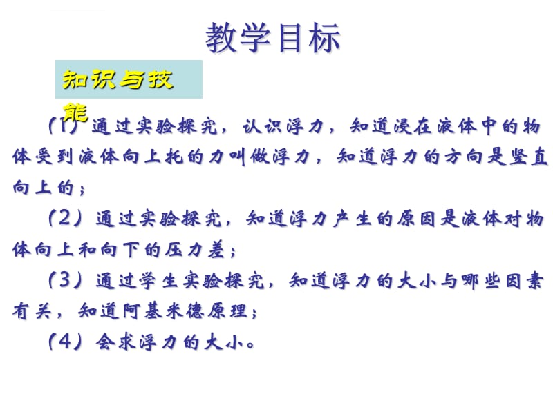 八年级物理探究影响浮力大小的因素课件_第3页