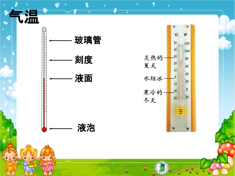 教科版科学四上《总结我们的天气观察》114ppt课件_第4页