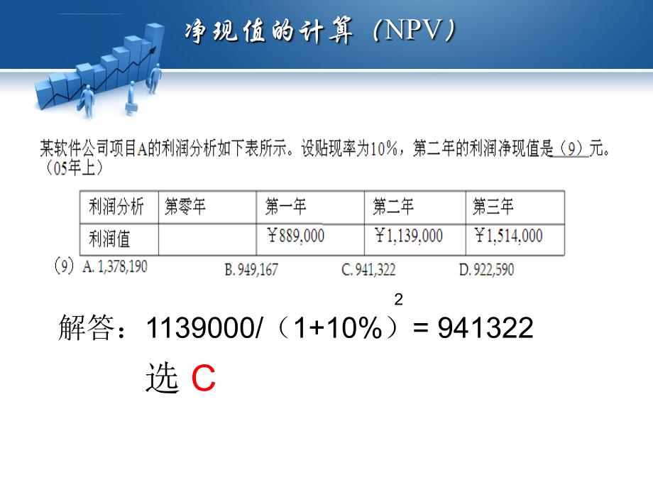 信息系统项目管理师-考试计算题课件_第4页