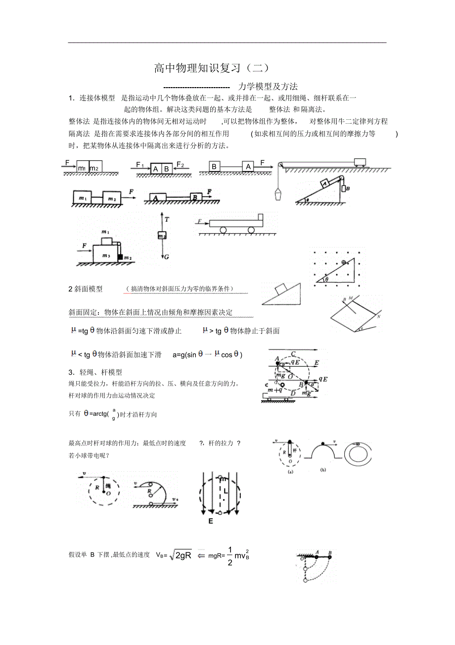 2013年高考物理复习二(力学模型及方法)_第1页