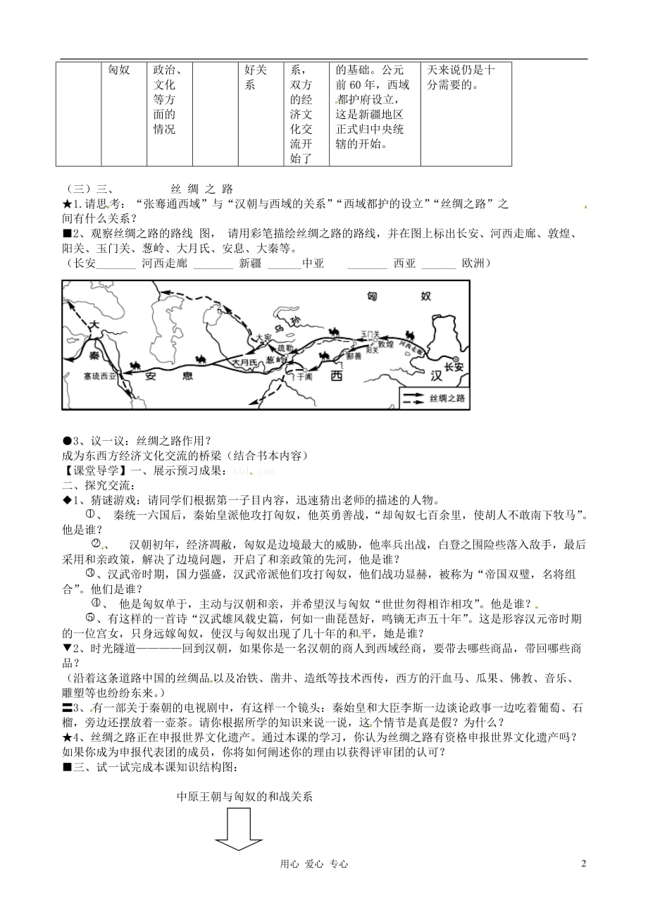 广西桂林灵川县七年级历史 第16课《秦汉开拓西域和丝绸之路》学案（无答案） 北师大版_第2页