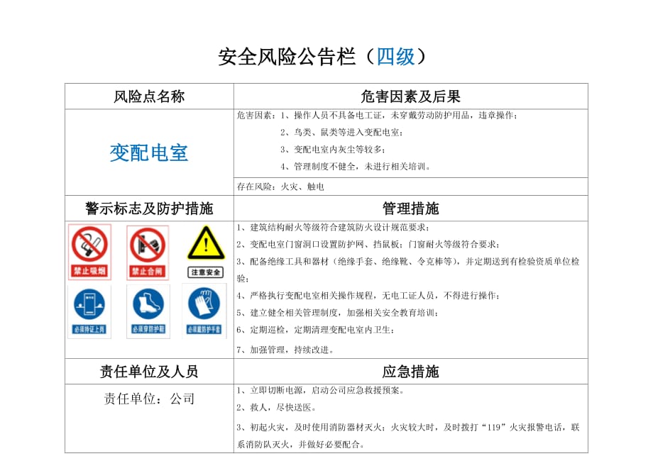 安全风险公告栏(告知牌)--_第3页