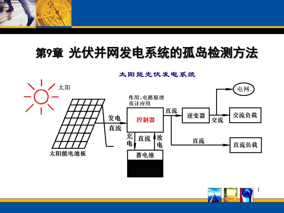 何道清《太阳能光伏发电系统原理与应用技术》第9章孤岛检测技术课件_第1页