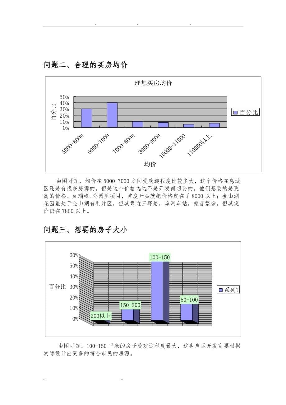 惠州房地产发展现状调查报告_第5页