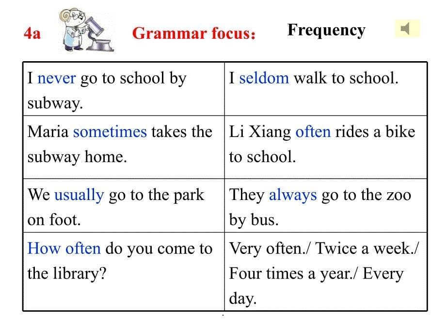 七年级英语how-do-you-usually-go-to-school精4ppt课件_第5页