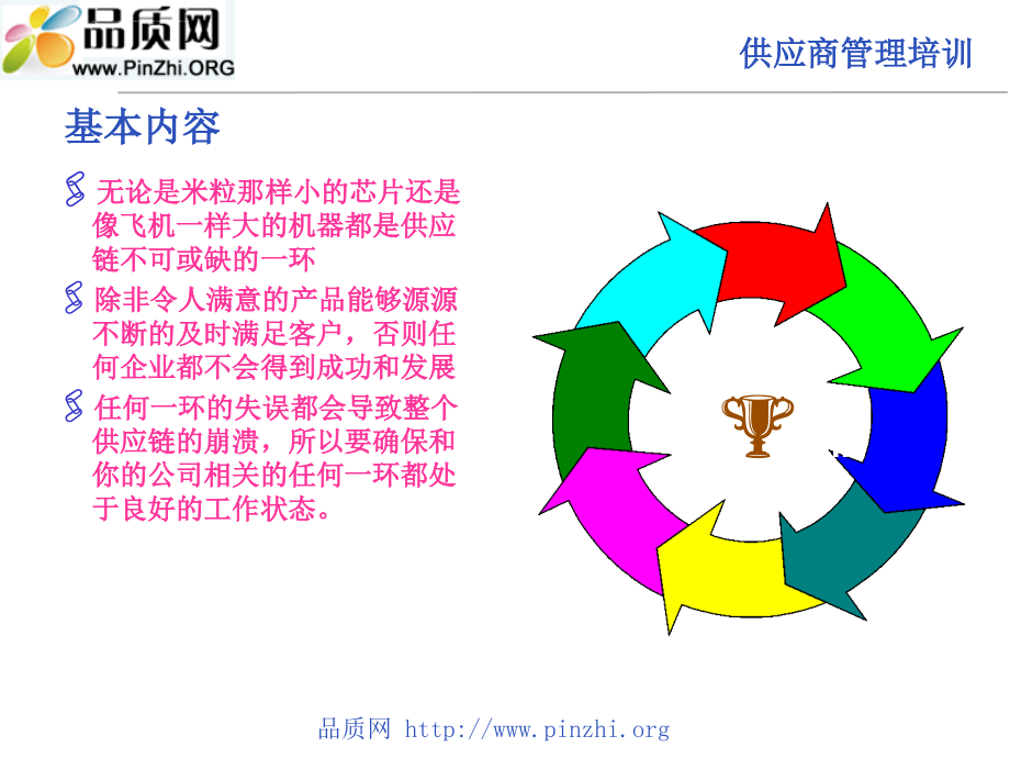 供应商质量管理：供应商管理制度系统课件_第2页