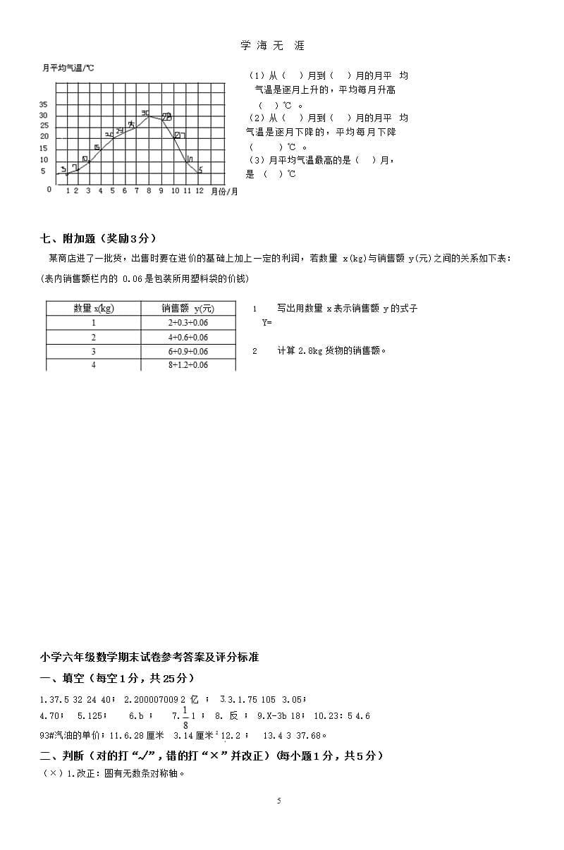 北师大版六年级数学下册期末模拟试卷（2020年九月）.pptx_第5页