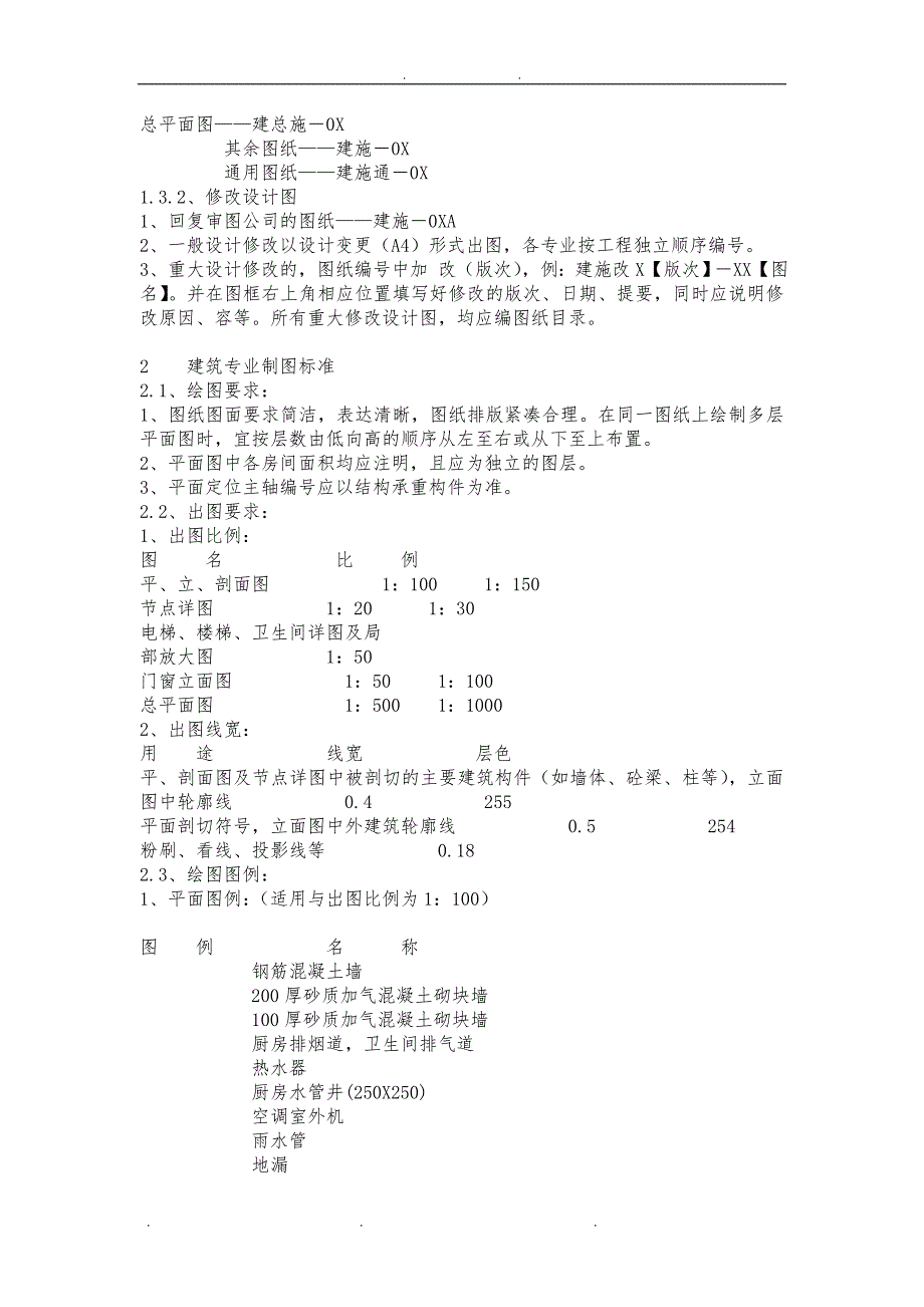 上海华东设计院作图规范标准_第2页