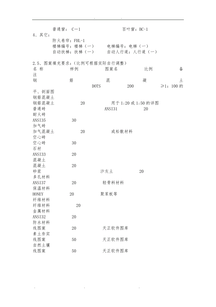 上海华东设计院作图规范标准_第4页