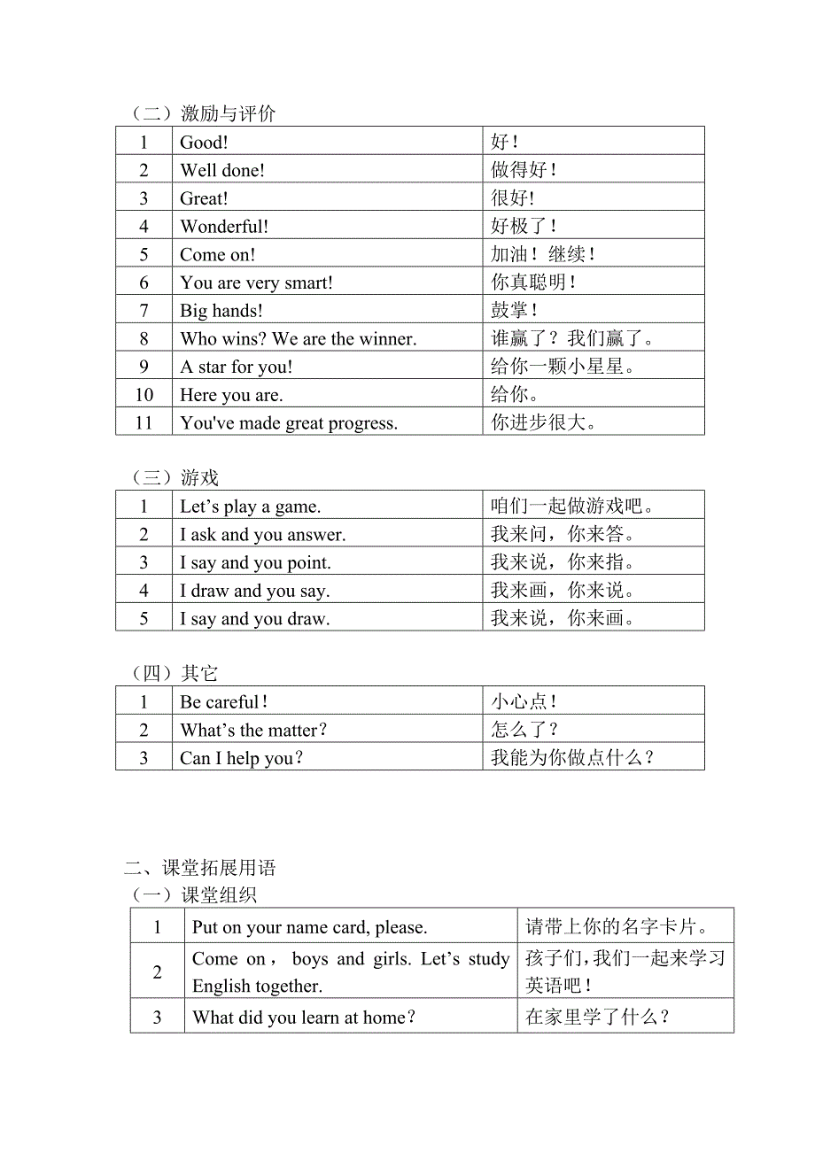 小学英语课堂教学课堂用语-_第2页