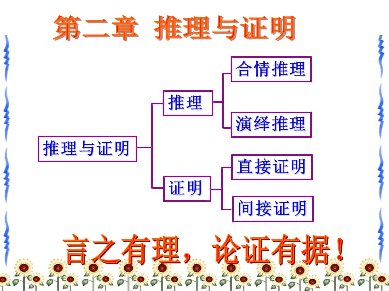 优质课件――合情推理_第2页