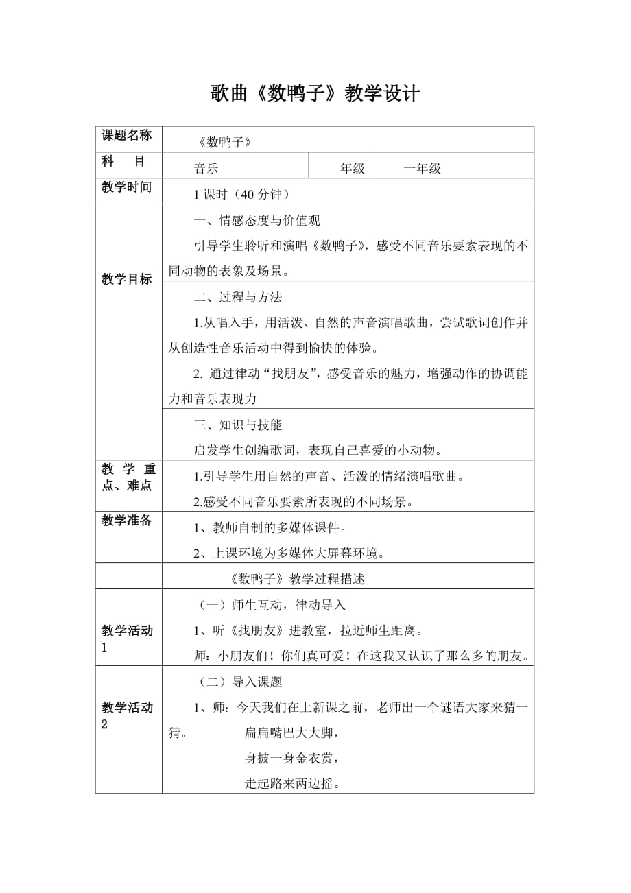 1142编号音乐课《数鸭子》教学设计_第1页