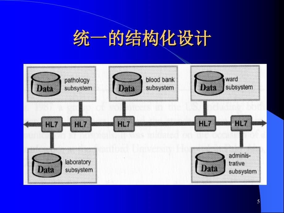 （优质医学）医疗信息交换标准HL7-_第5页