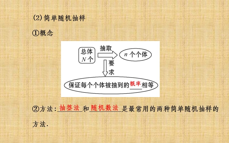 高中数学-121-简单随机抽样1-北师大必修3ppt课件_第4页