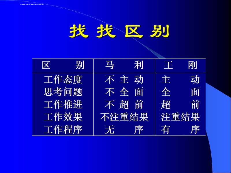 做一名优秀员工―职业化塑造课件_第5页