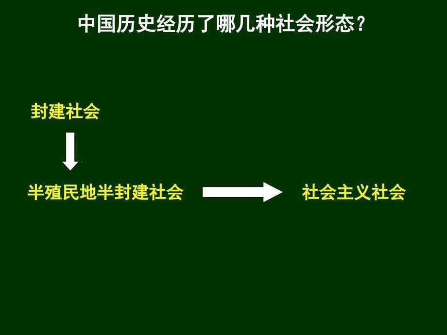 人教版高中历史必修三第一课课件_第5页