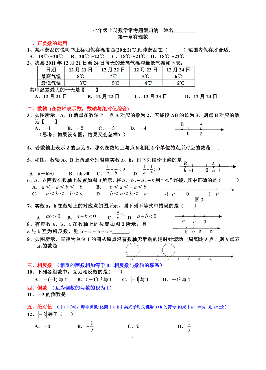 七年级上册数学常考题型._第1页