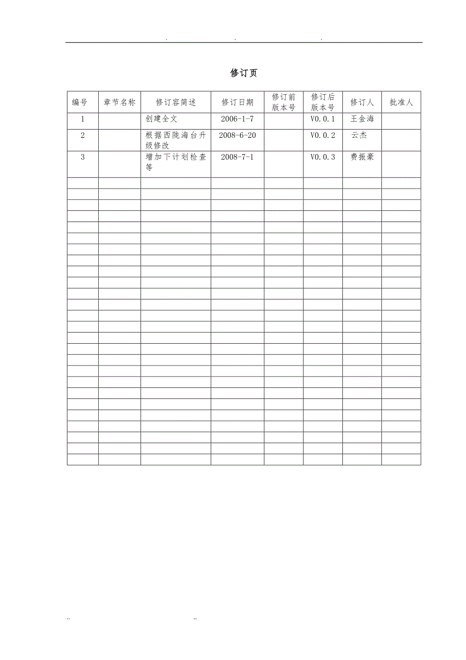 铁路CTC操作手册 --列调运行图操作_第2页