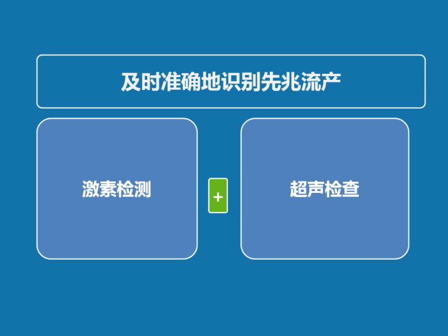 先兆流产超声 HCG 孕酮检测2015课件_第4页