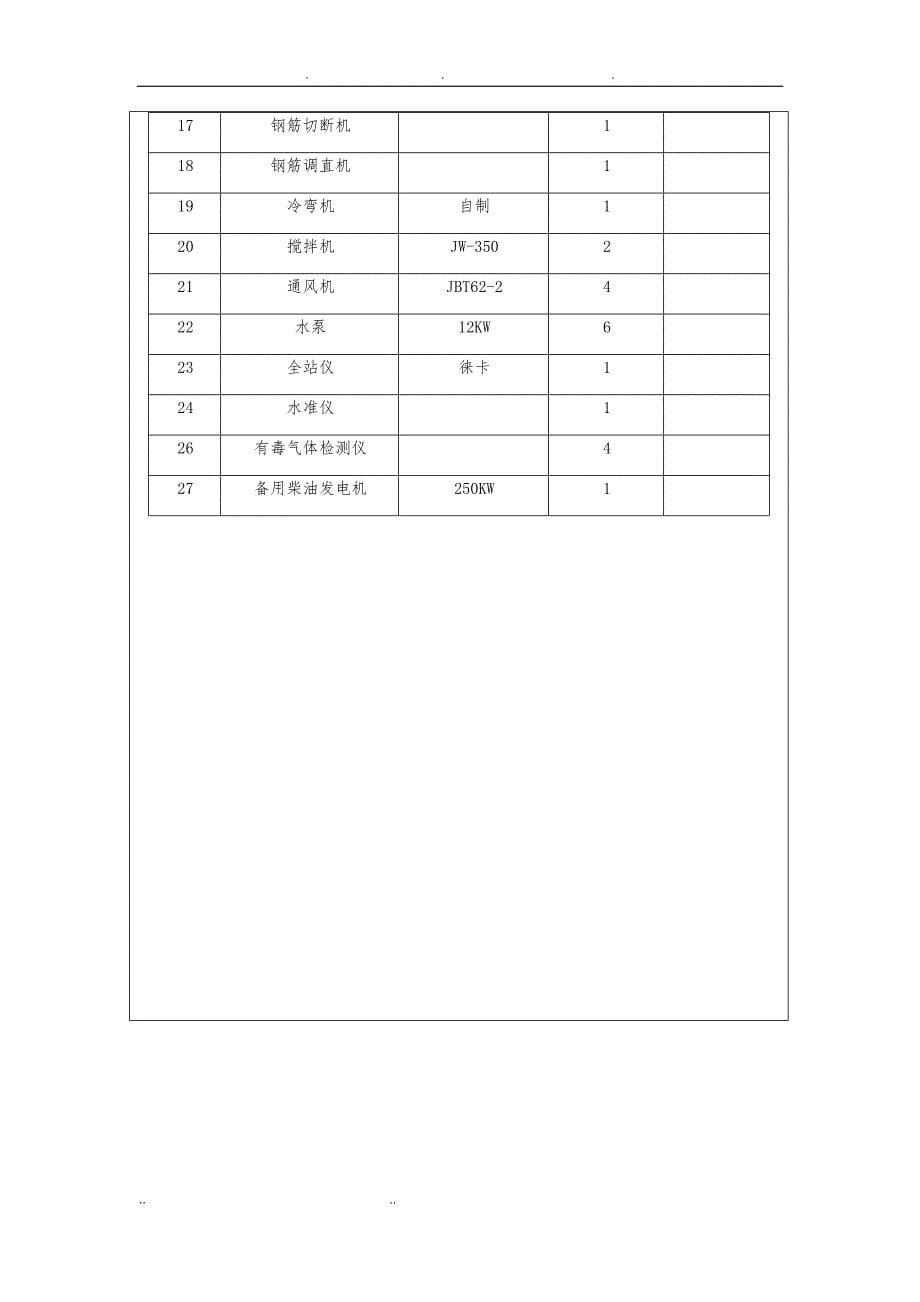 拱座斜撑施工技术交底大全_第5页