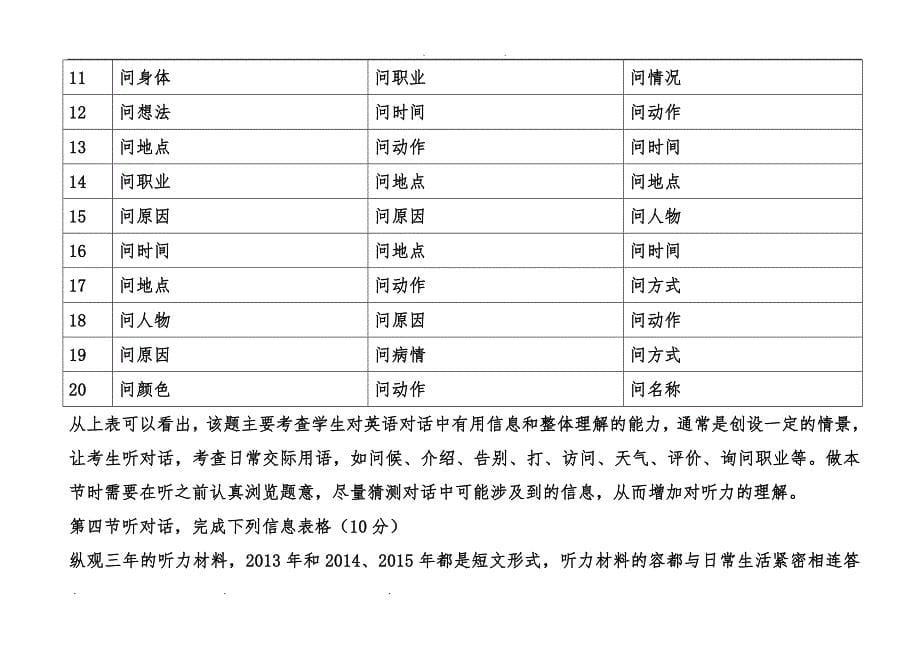 云南省玉溪市近三年中考英语试题分析报告_第5页