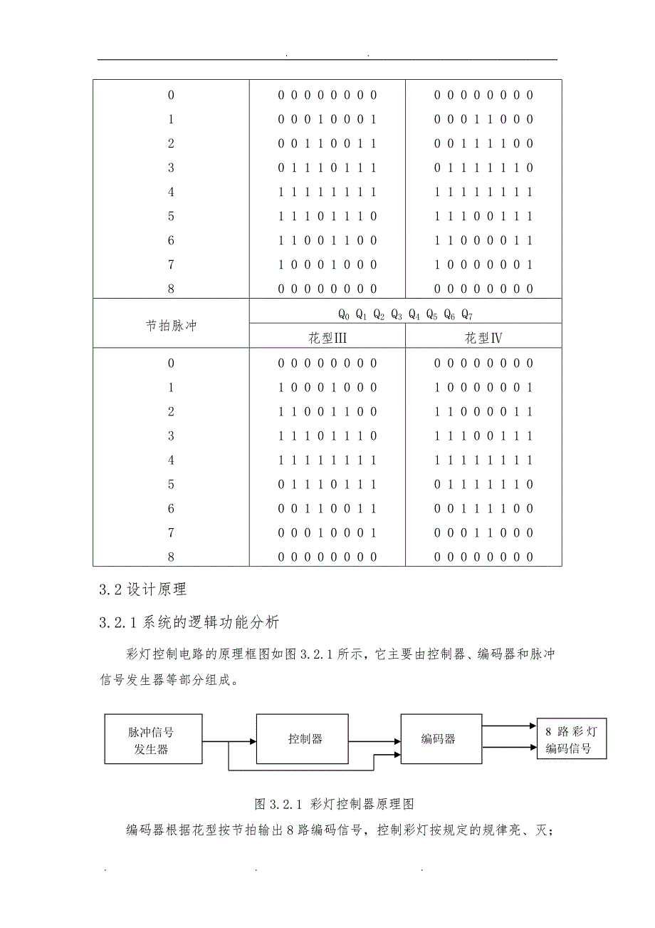 8路彩灯控制电路设计说明_第4页