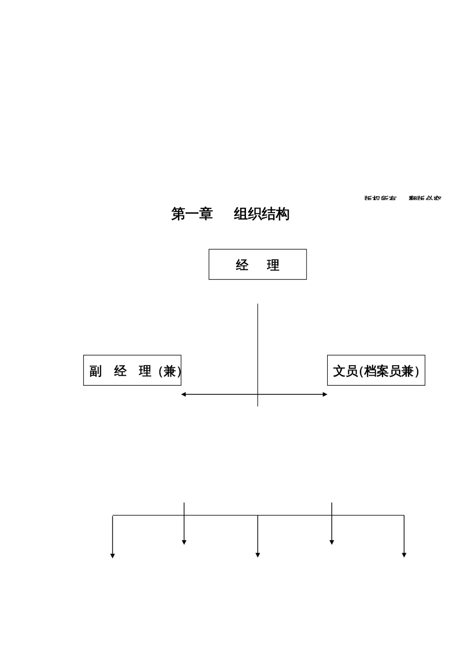 {企业管理手册}人力资源部管理手册DOC113页_第3页