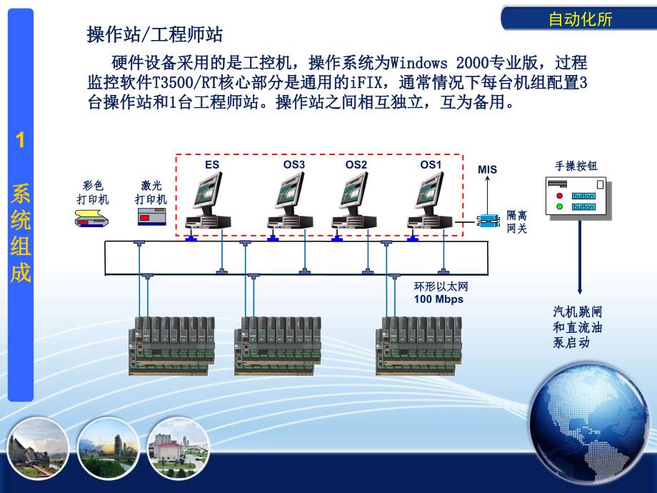 余热发电工控系统设计思想及功能介绍课件_第4页