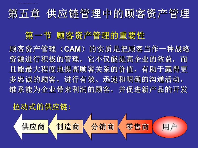 供应链管理之资产管理课件_第3页