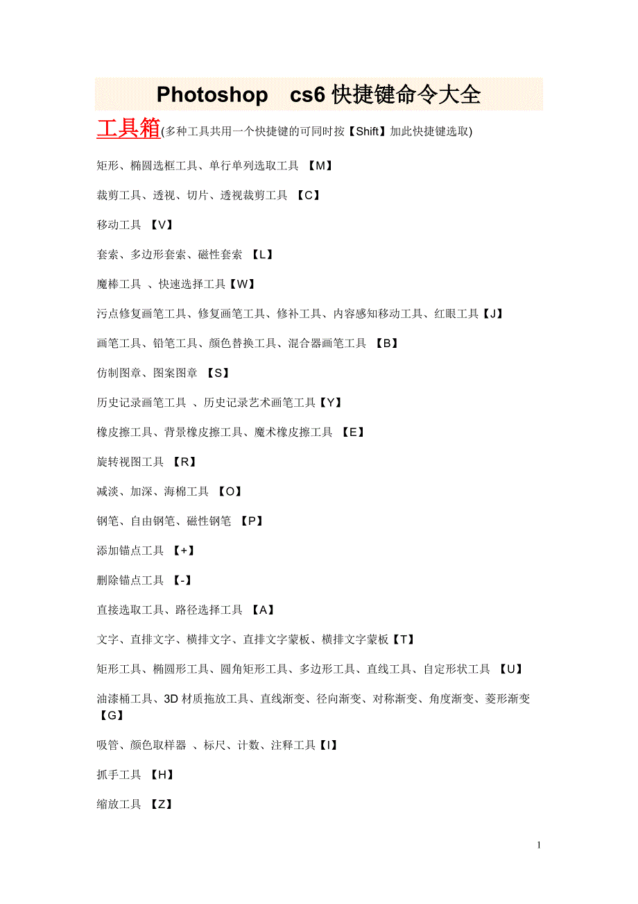 Photoshopcs6快捷键命令大全._第1页