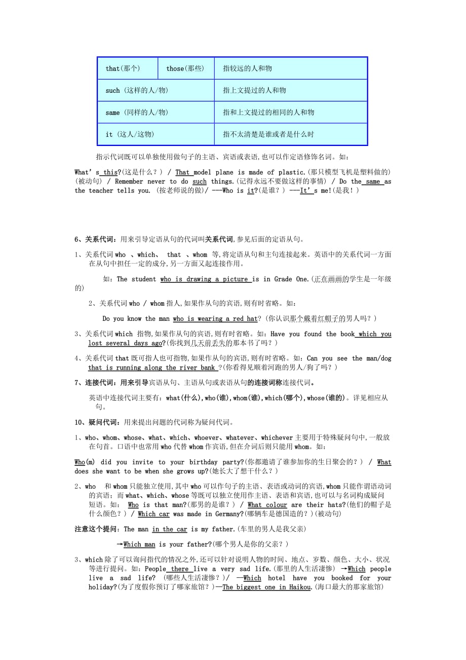 初中英语代词讲解--_第3页